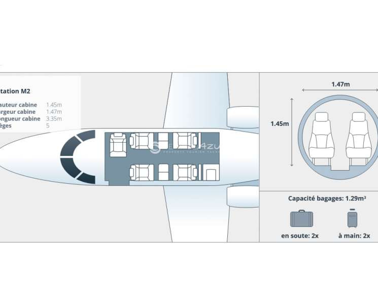 Cessna Citation M2