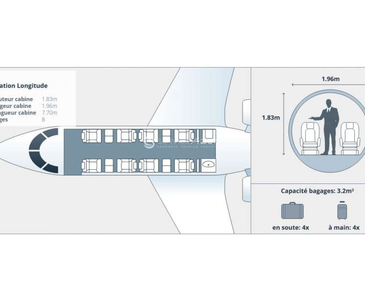 Cessna Citation Longitude